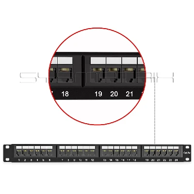 Патч-панель коммутационная 19' (1U). 24 порта RJ-45. категория 5e. Dual IDC. неэкранированная